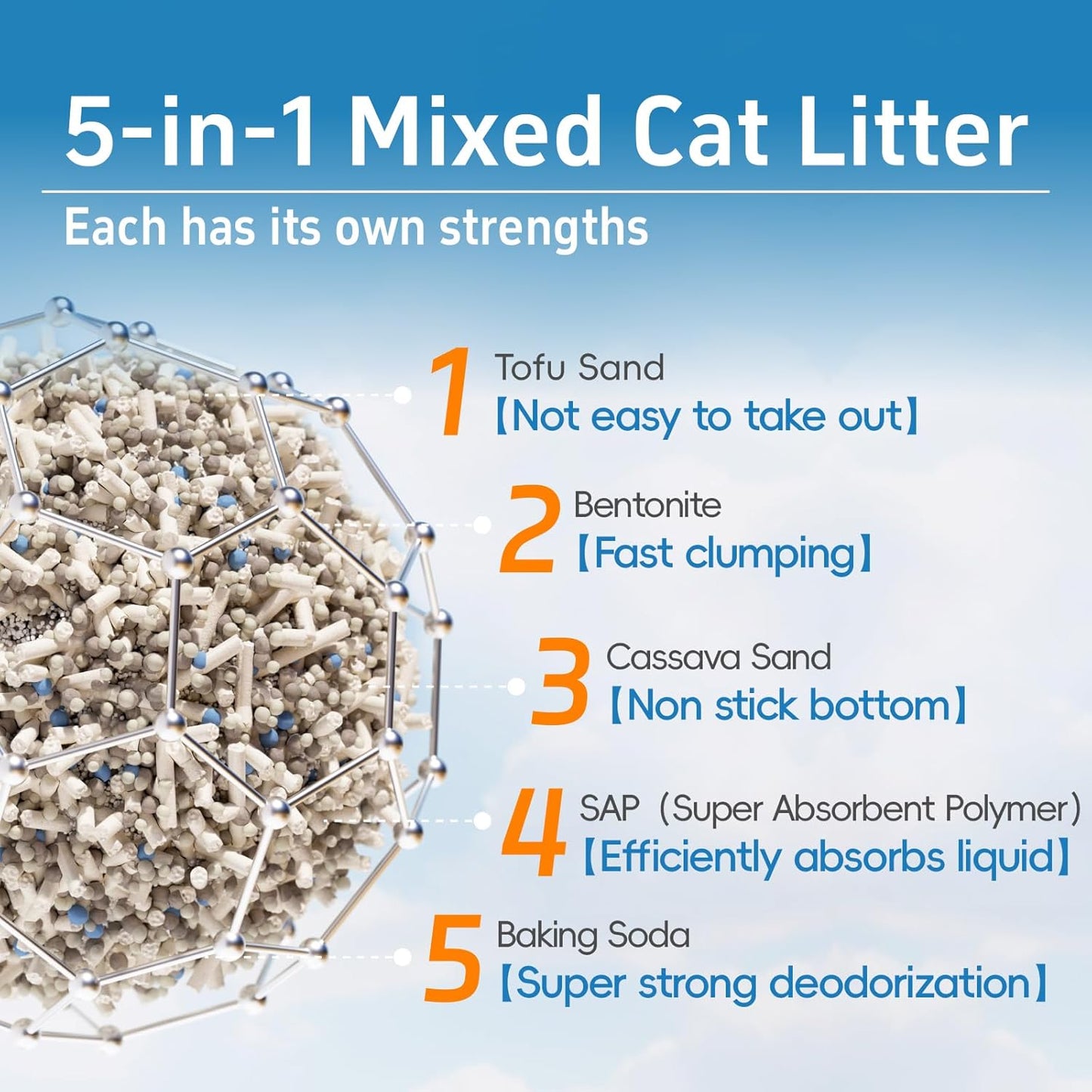 5 in 1 Plant Mixed Cat Litter Deodorizing Cassava Tofu Bentonite Cat Litter