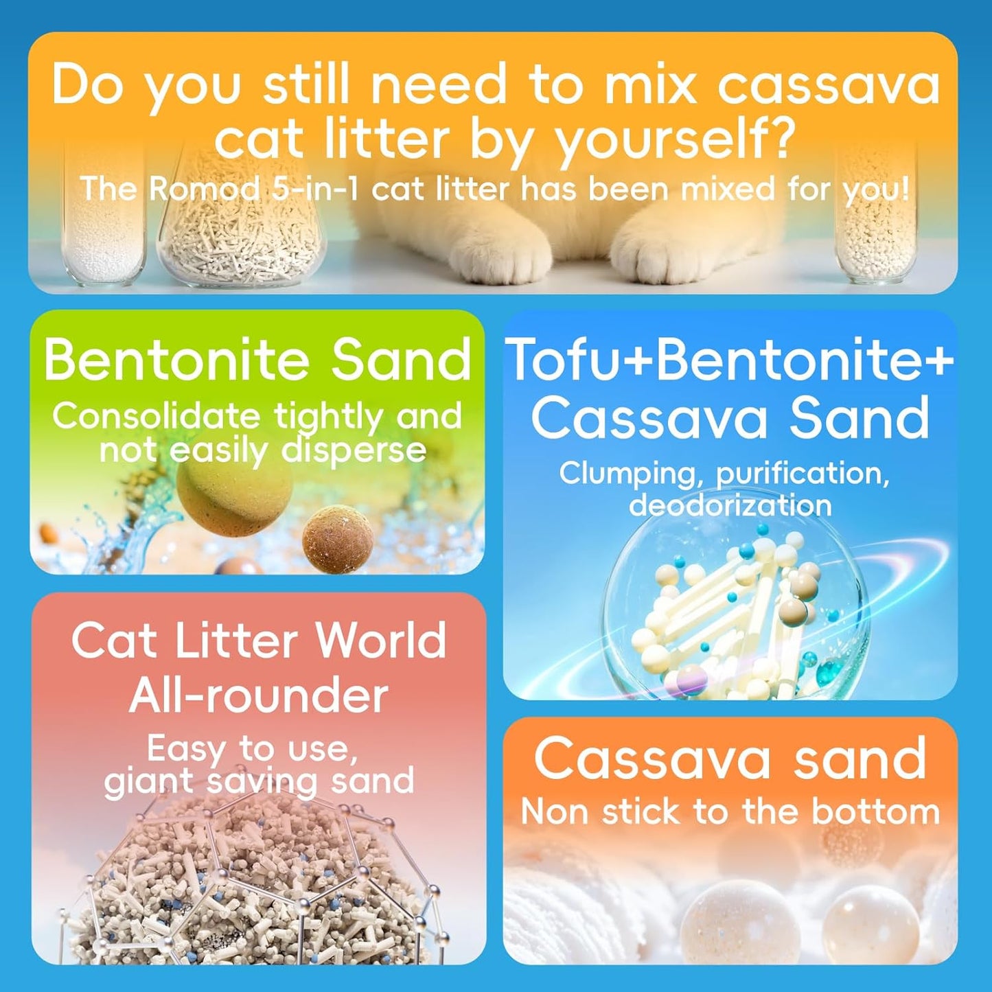 5 in 1 Plant Mixed Cat Litter Deodorizing Cassava Tofu Bentonite Cat Litter